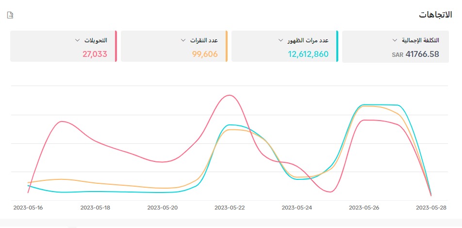 حملة اعلانية اكسترا كلين